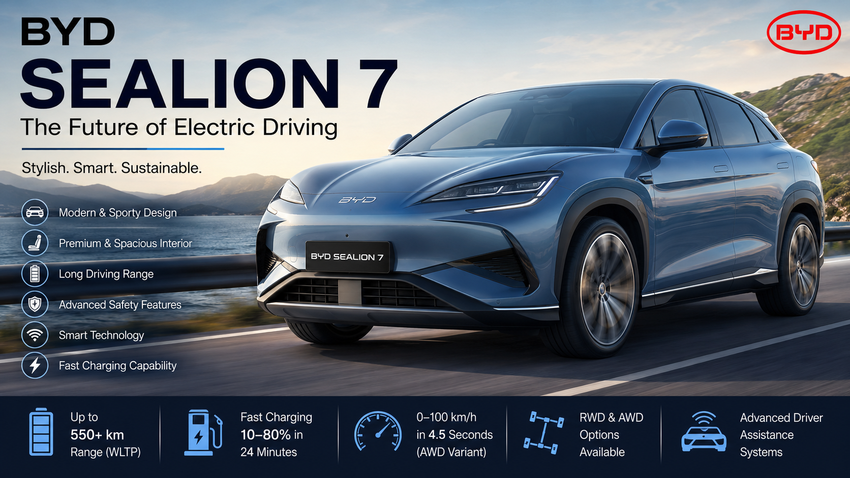 BYD Sealion 7: Everything You Need to Know About BYD’s Stylish Electric SUV
